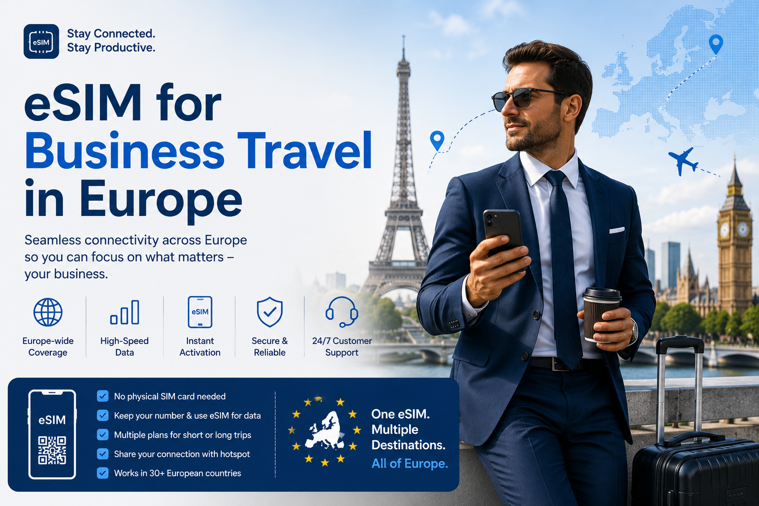 eSIM for Business Travel in Europe: What Actually Matters in 2026